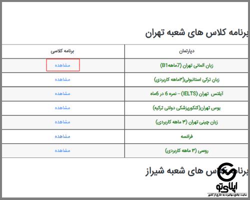 ورود به سایت موسسه گاما